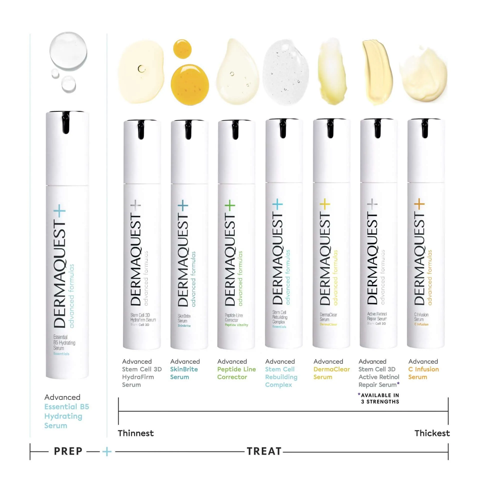 Advanced C Infusion Serum