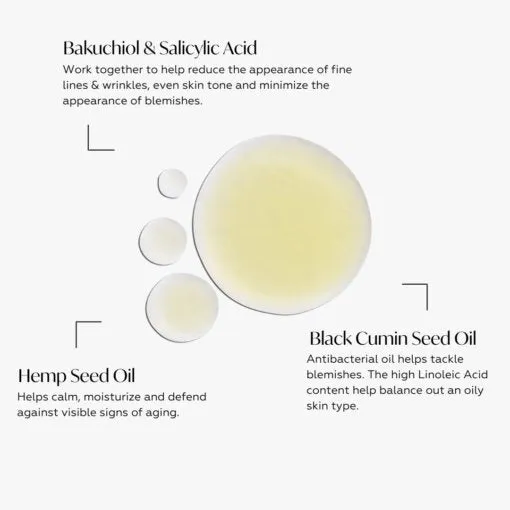 Bakuchiol Bio-Retinol Concentrate