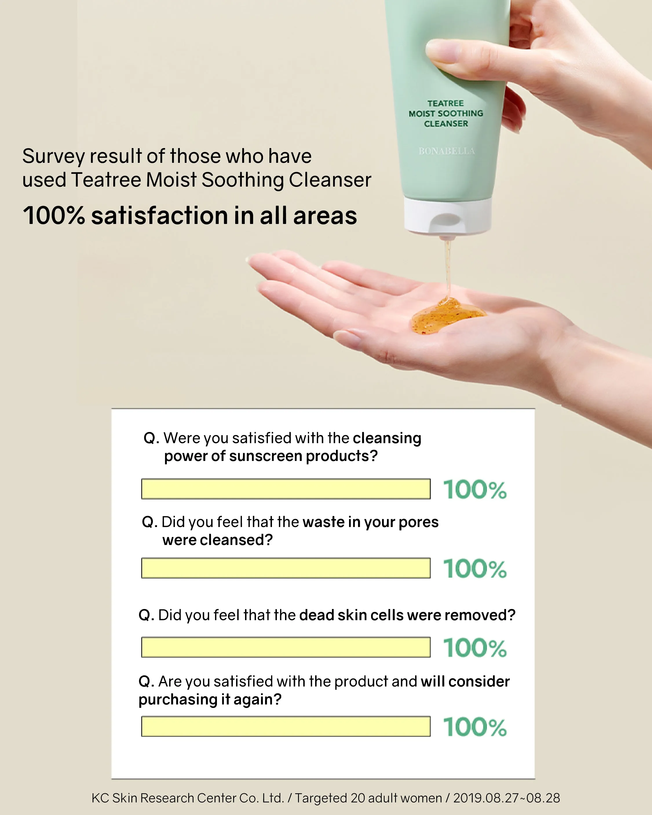 Bonabella Teatree Moist Soothing Cleanser