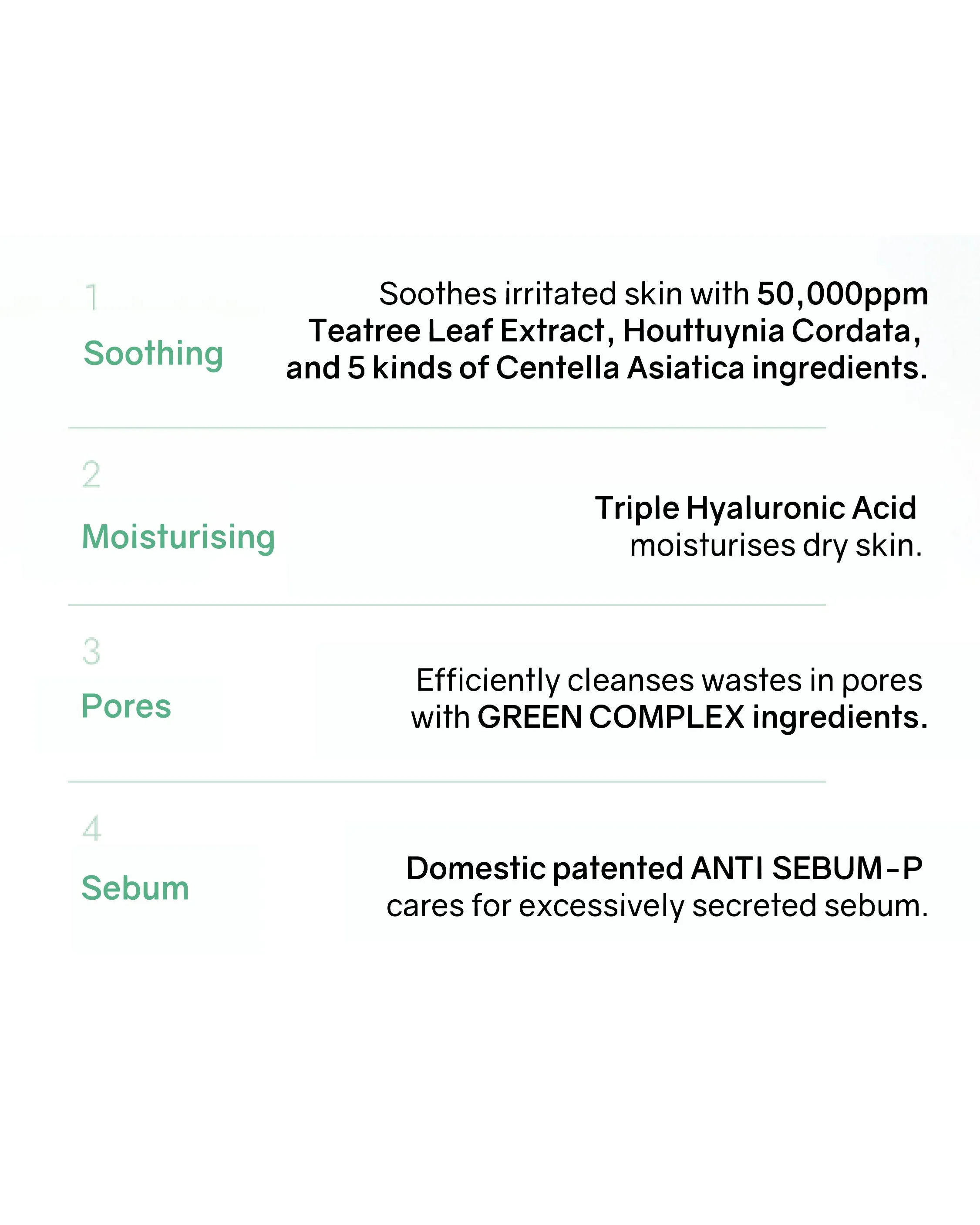 Bonabella Teatree Moist Soothing Cleanser