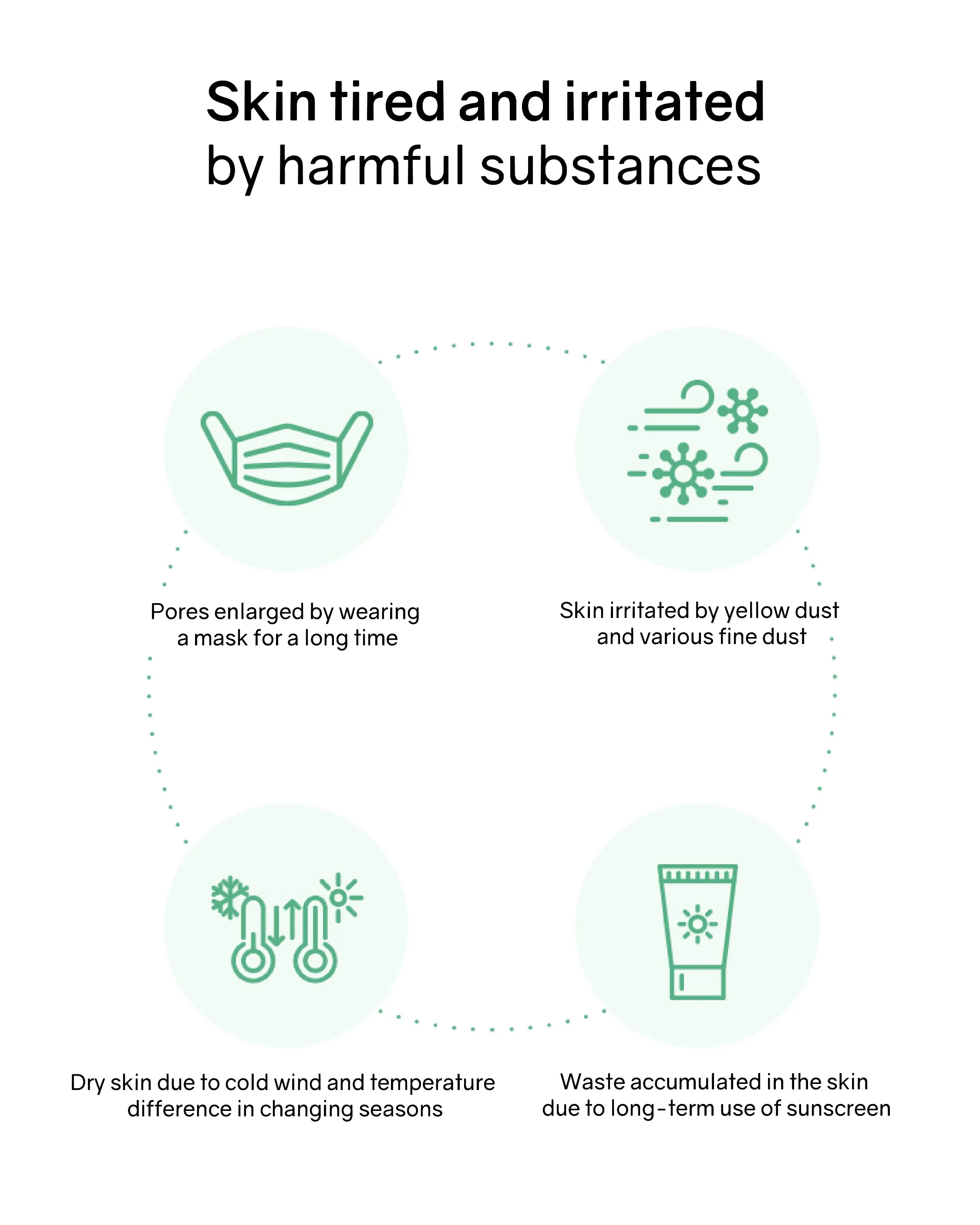 Bonabella Teatree Moist Soothing Cleanser