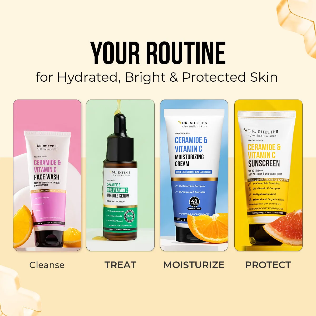 Brighten & Repair Kit