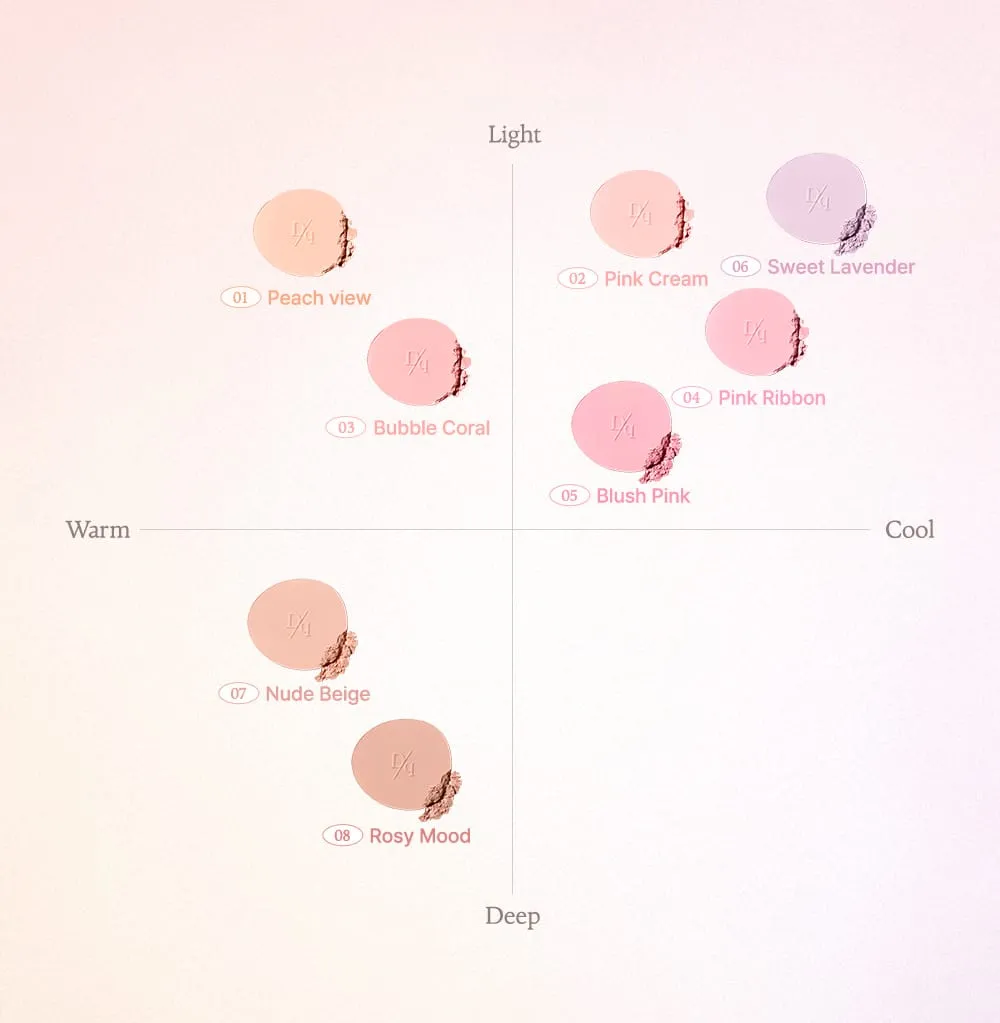 Dasique Soft Blur Cheek (7 Shades)