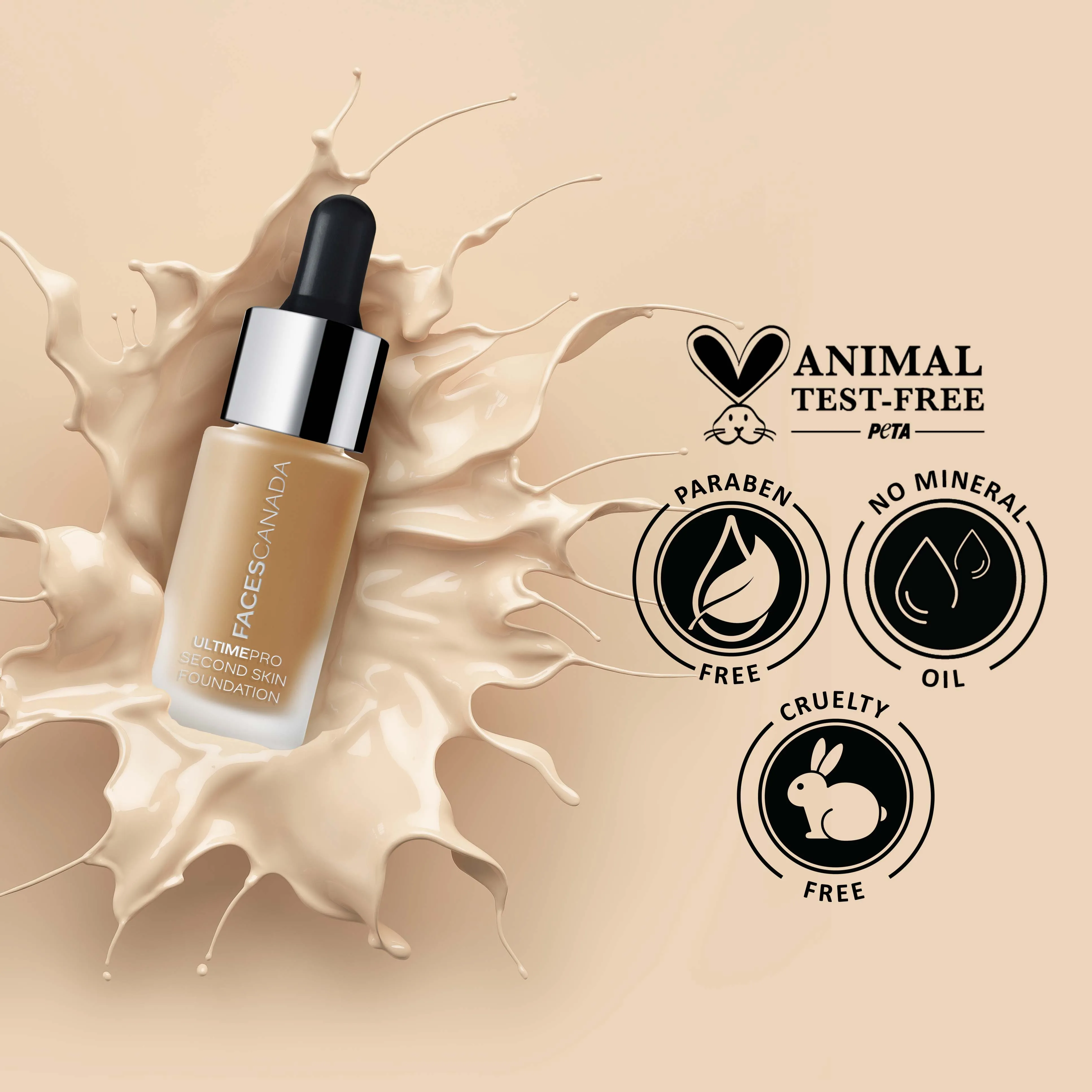 Faces Canada UltimePro Second Skin Foundation Soft Sand 041 (15 ml)