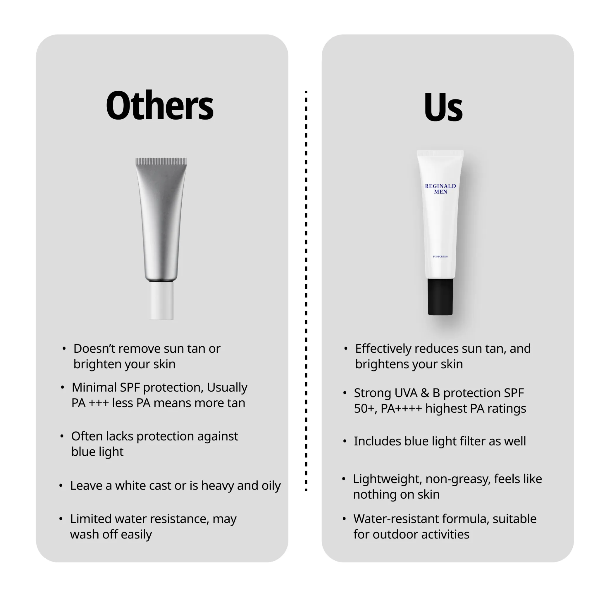 Helios - Moisturizing Sunscreen
