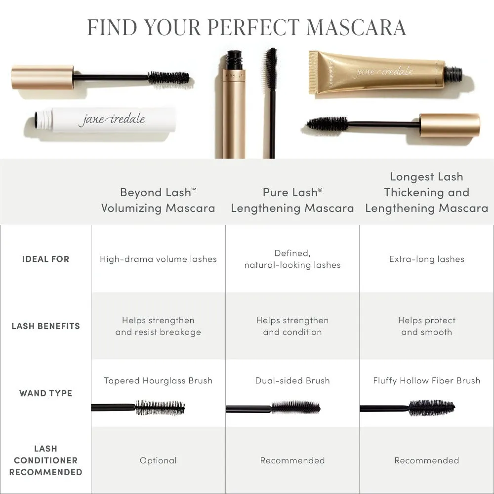 Jane Iredale PureLash® Lengthening Mascara