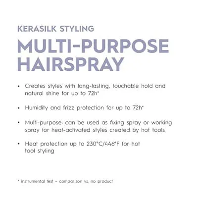 Kerasilk Multi-Purpose Spray 75ml
