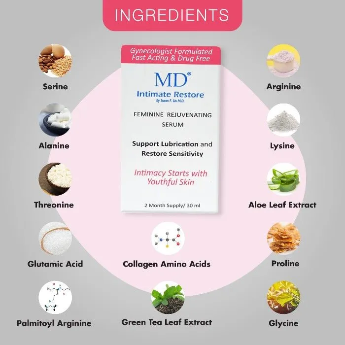 MD® Intimate Restore Anti-aging Serum- Rejuvenate For Women and Men - 3 Month Supply (1 Fl Oz)