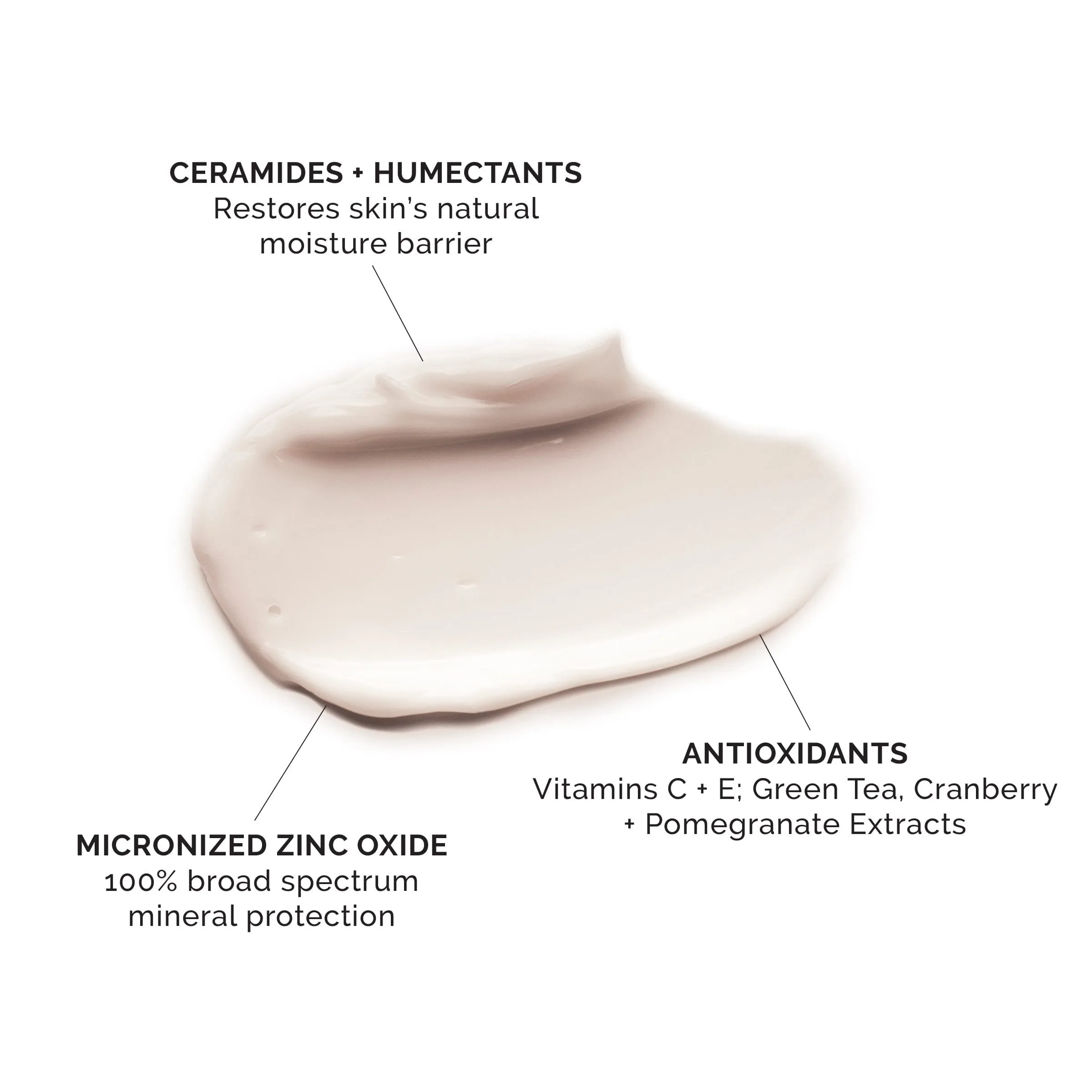 Mineral Moisture Defense SPF 50