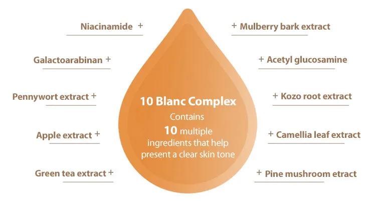 MISSHA M Perfect Blanc BB Cream 40ml