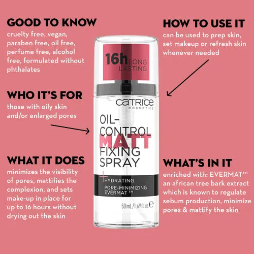 Oil-Control Matt Fixing Spray