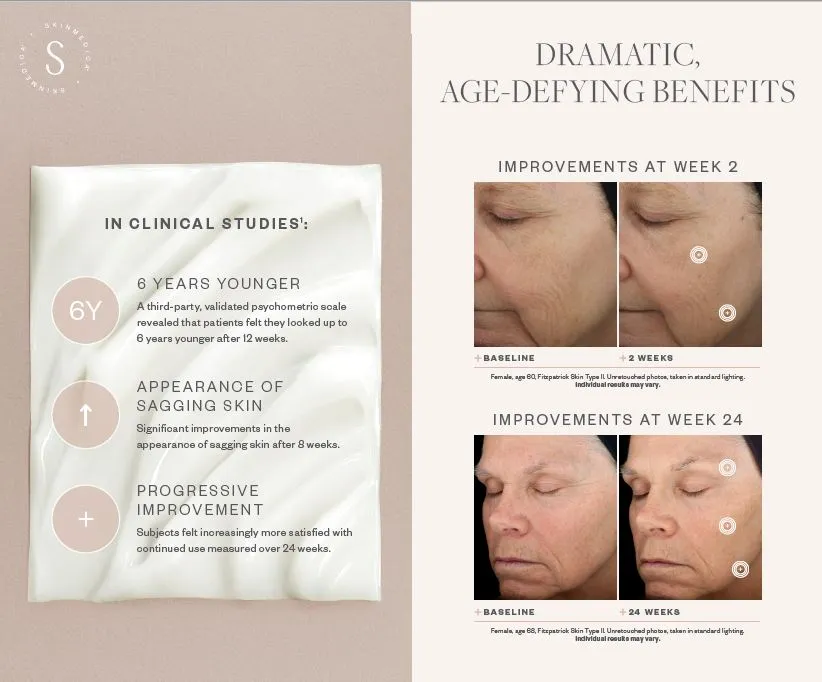 SkinMedica TNS Advanced  Serum