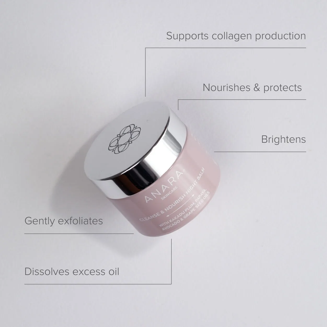 The Full Anara Experience Gift Set
