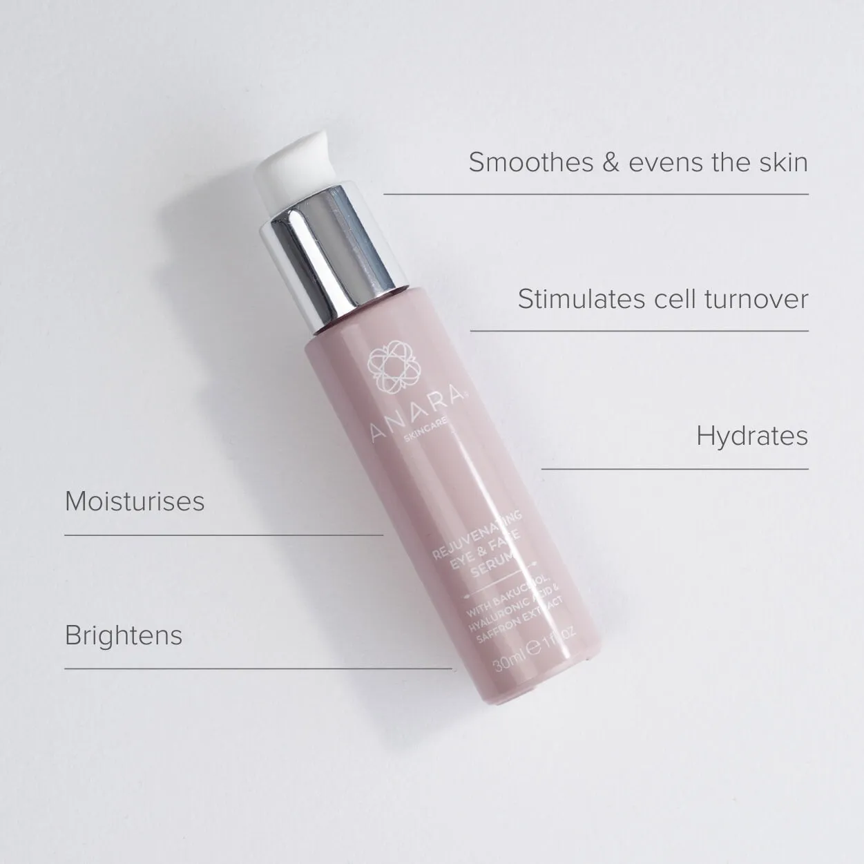 The Full Anara Experience Gift Set