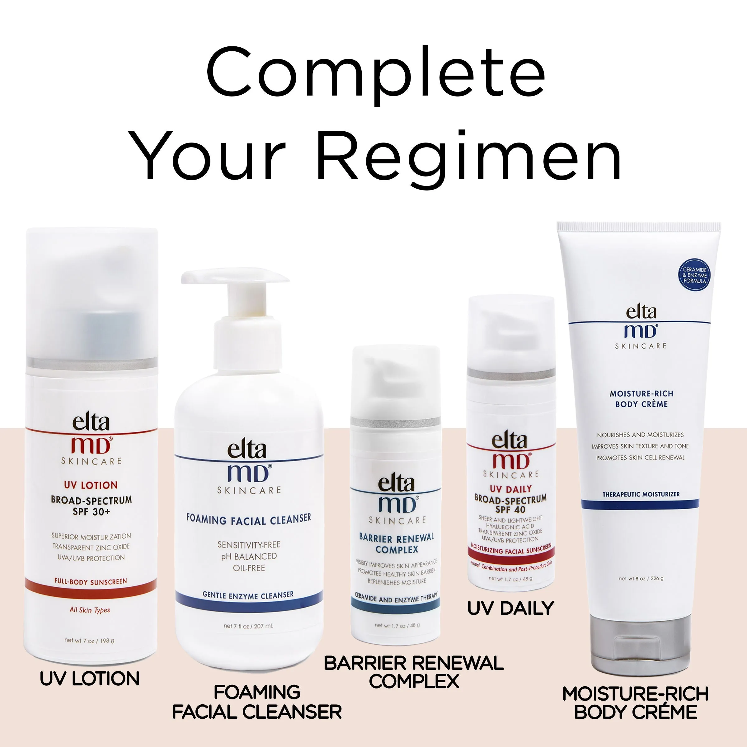 UV Lotion Broad-Spectrum SPF 30 